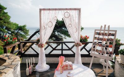 Destination Wedding Venues