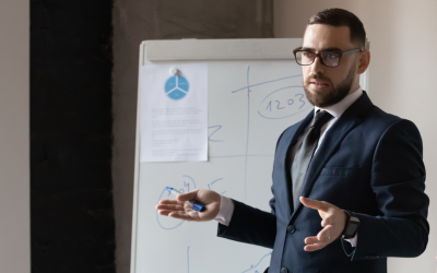 Corporate Event Management Process